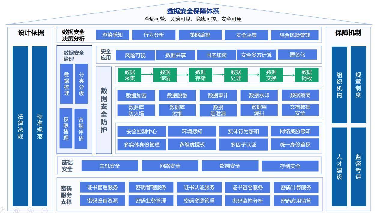 新奥天天开奖资料大全600Tk,安全性策略评估_pack29.876