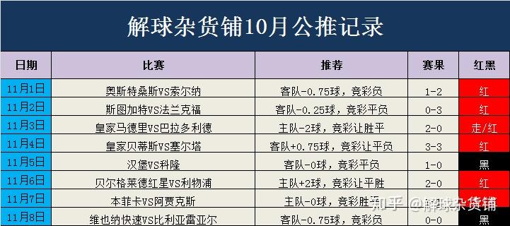 新澳天天开奖资料免费提供,最新解答解析说明_4K92.313