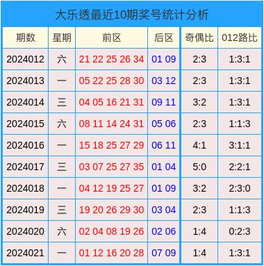 2024澳门天天开好彩大全开奖结果,适用计划解析方案_苹果款30.255