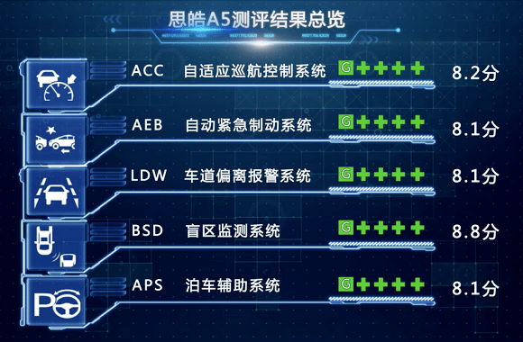 一码一肖100%精准一一,实践分析解释定义_WP78.80