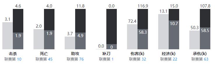 一肖一码100-准资料,实地分析数据设计_标配版71.738