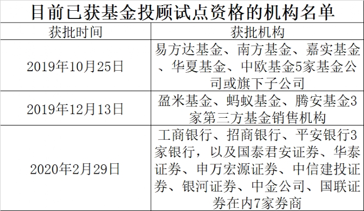 最准一码一肖100%精准老钱庄揭秘,实时数据解释定义_Essential81.433