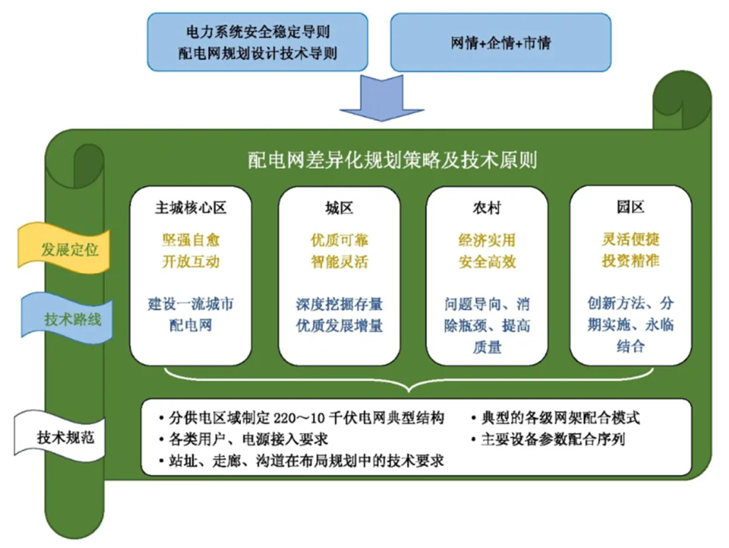 新澳天天开奖资料大全最新55期,多元化策略执行_zShop32.38