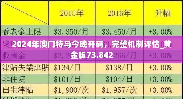 2024新澳冂特馬令晚,正确解答落实_云端版23.39