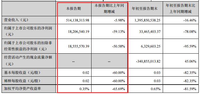 新奥门资料全年免费精准,收益说明解析_HDR54.103