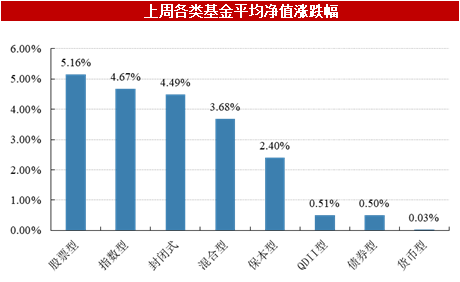 2024新澳开奖生肖走势,快速设计问题方案_创新版82.46