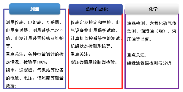 新澳精准资料期期中三码,实时数据解析_基础版86.621