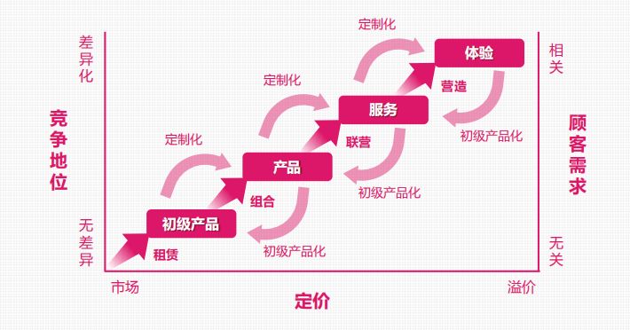 新澳门管家婆一码一肖一特一中,持续设计解析策略_pack25.636