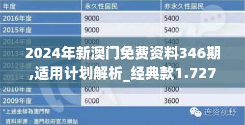 新2024澳门兔费资料,精细执行计划_开发版82.709