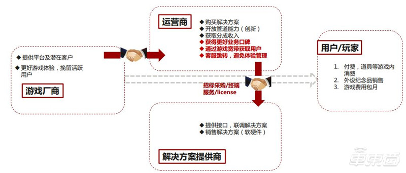 2024管家婆精准免费治疗,时代资料解释定义_4DM69.76