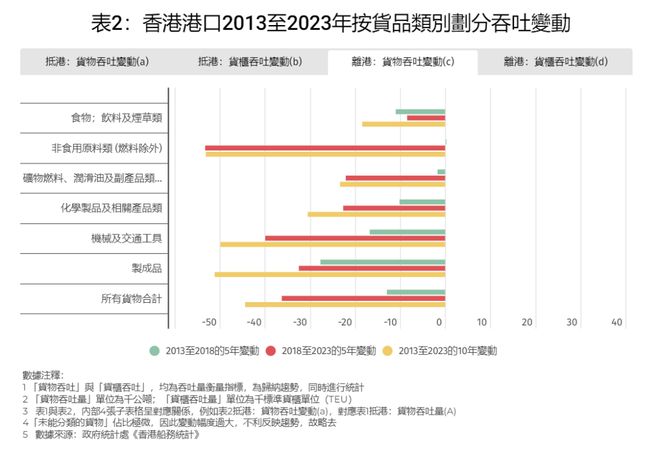 三期必出一期香港免费,全面实施数据分析_PalmOS18.731