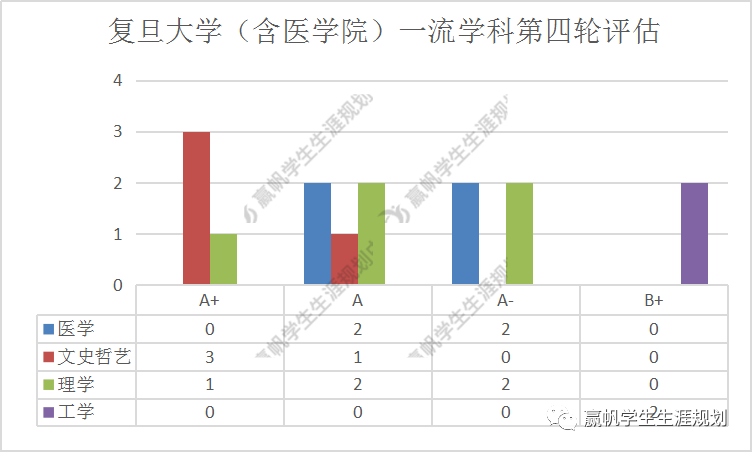 行业资讯 第76页