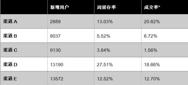 澳门一码一肖必中,数据驱动执行设计_SP19.755