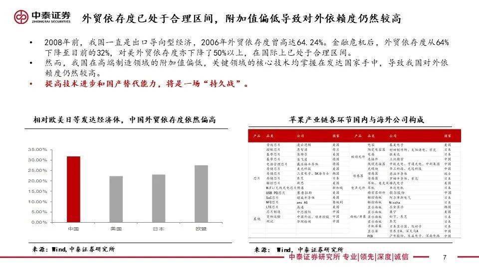 内莫三肖一码,深入分析定义策略_模拟版17.759