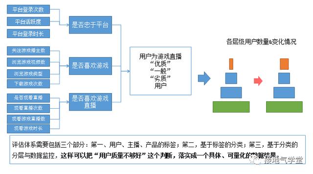 新澳最新最快资料,全面数据执行方案_投资版20.325