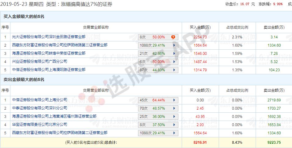 新澳2024年天天开奖免费资料大全,科技评估解析说明_1440p13.789