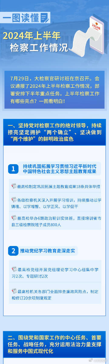 2024年正版资料免费大全挂牌,时代资料解释落实_专属版39.739