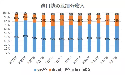 2024新澳门天天开奖免费资料,定性解析评估_尊享款35.884