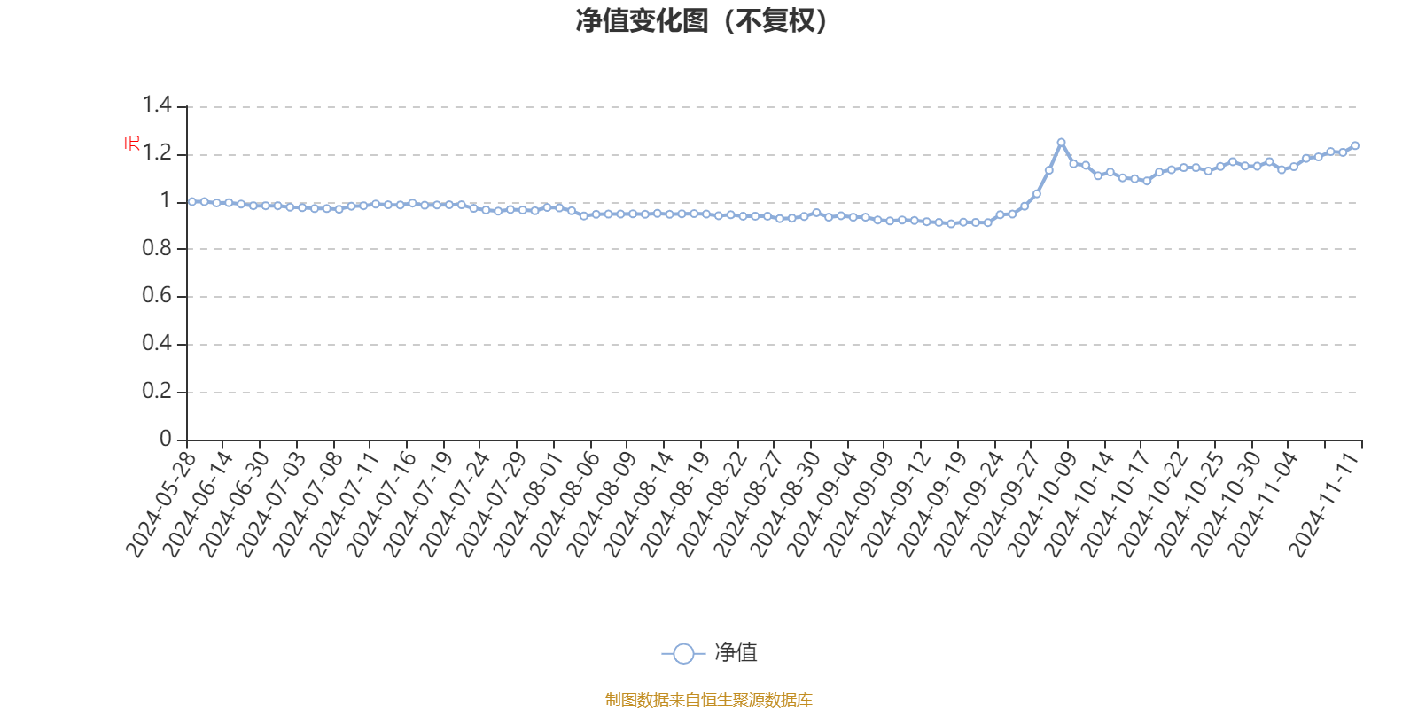 2024年一码一肖100%,迅速执行设计方案_HT63.488