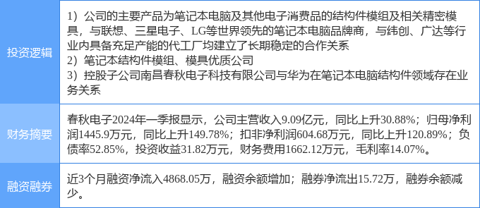 777888精准一肖,合理决策执行审查_Notebook14.781