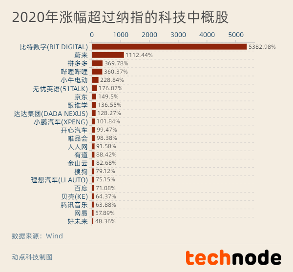 2024澳门免费资料,正版资料,决策信息解析说明_铂金版56.182