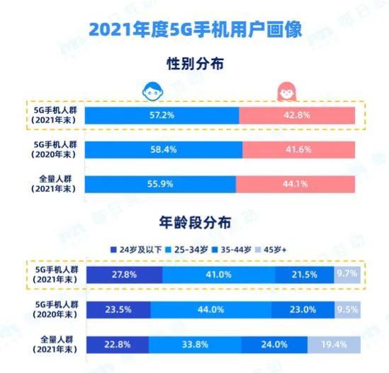 新澳天天开奖免费资料,全面实施数据策略_C版16.60