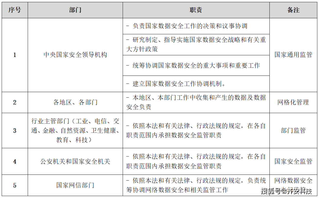 澳门管家婆一码一肖中特,安全设计策略解析_4DM36.726