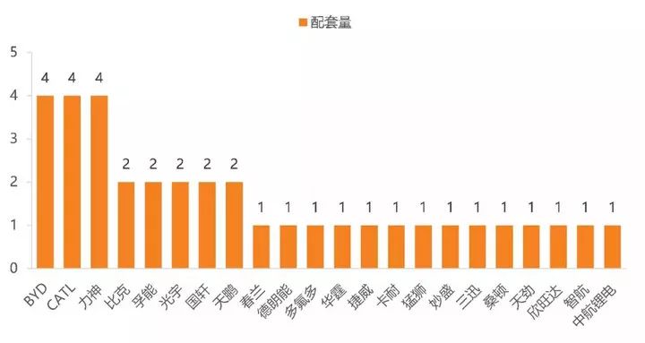 新澳今天最新免费资料,真实解析数据_投资版74.158