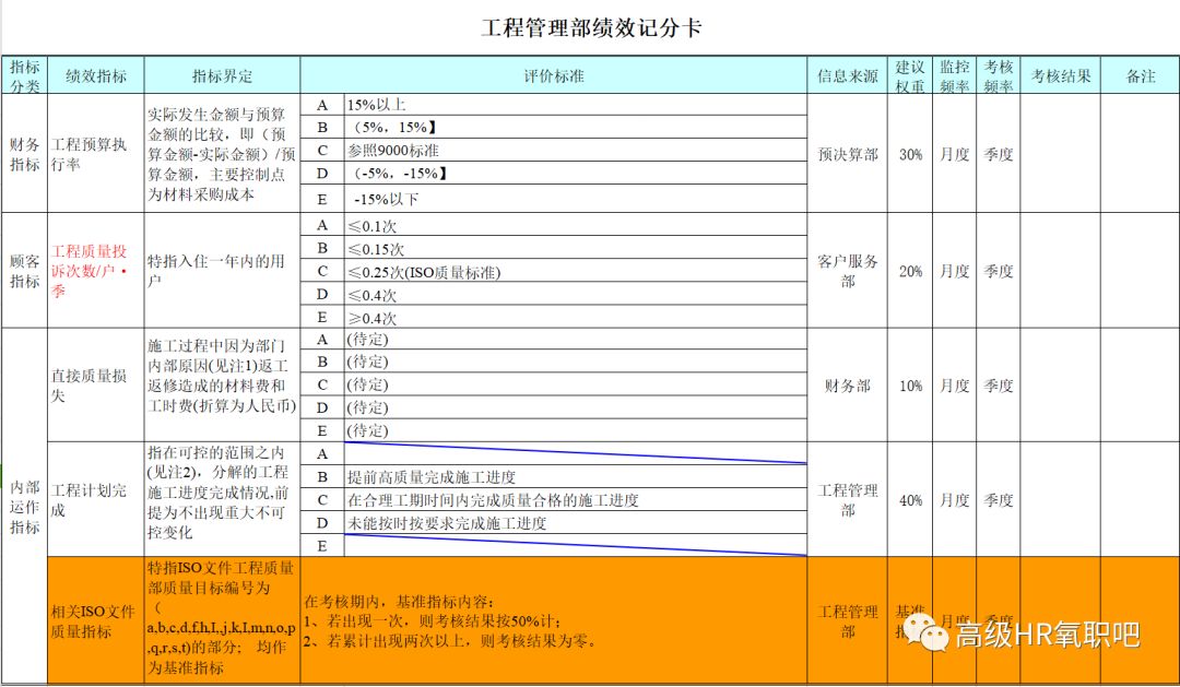 新澳资料免费资料大全,高效执行计划设计_Hybrid31.31