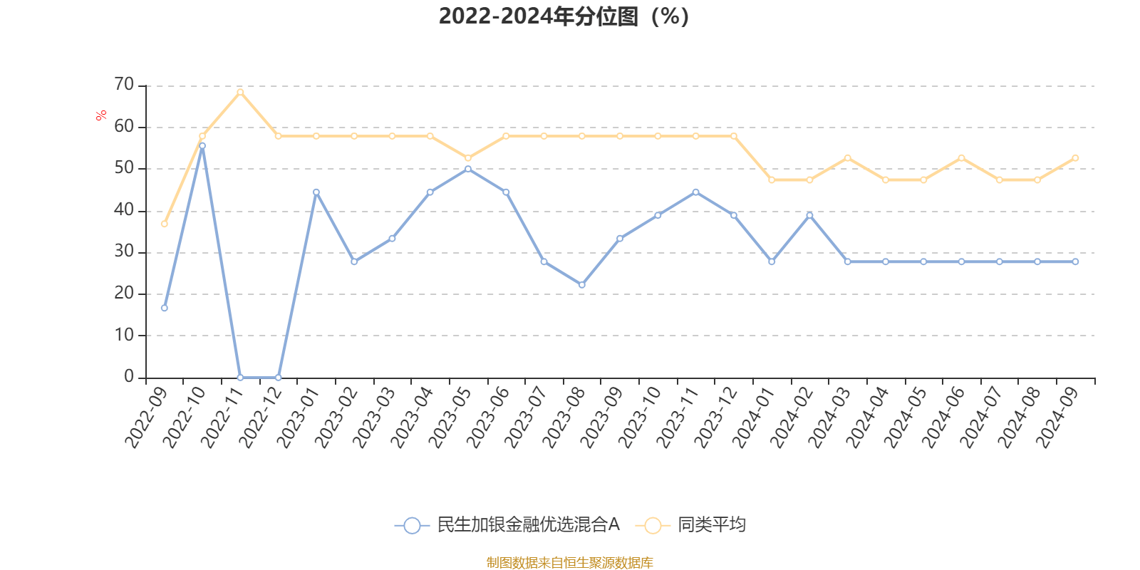 新澳2024天天正版资料大全,深度解答解释定义_免费版110.22