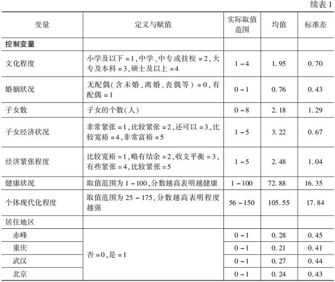 橘柚香 第2页