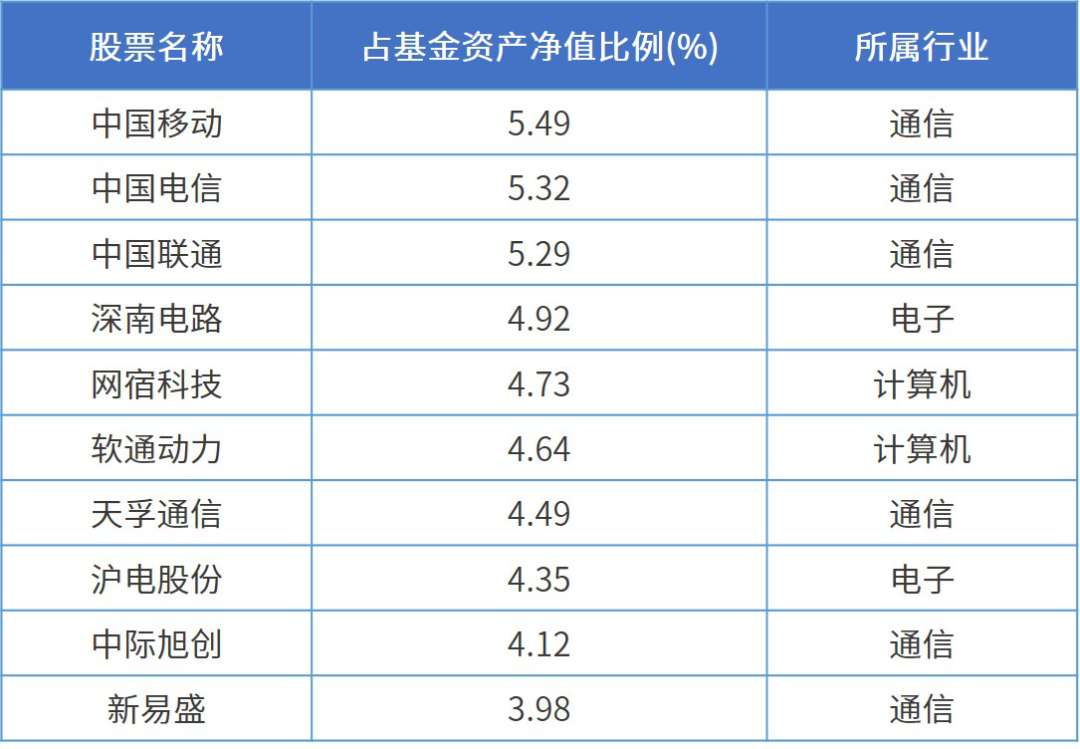 2024年天天开好彩资料,数据驱动分析解析_挑战款49.868