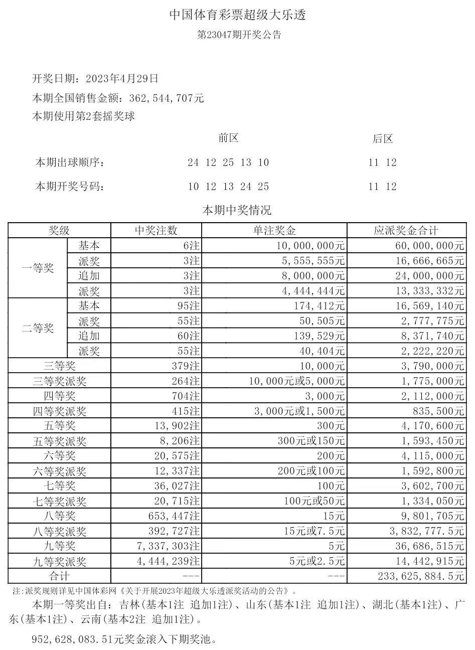 管家婆一码一肖100,实地研究解析说明_nShop36.162