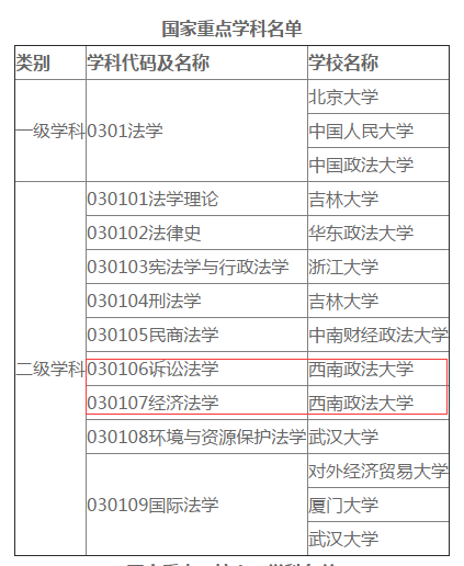 澳门一码一肖一特一中中什么号码,定性评估说明_特别版65.634