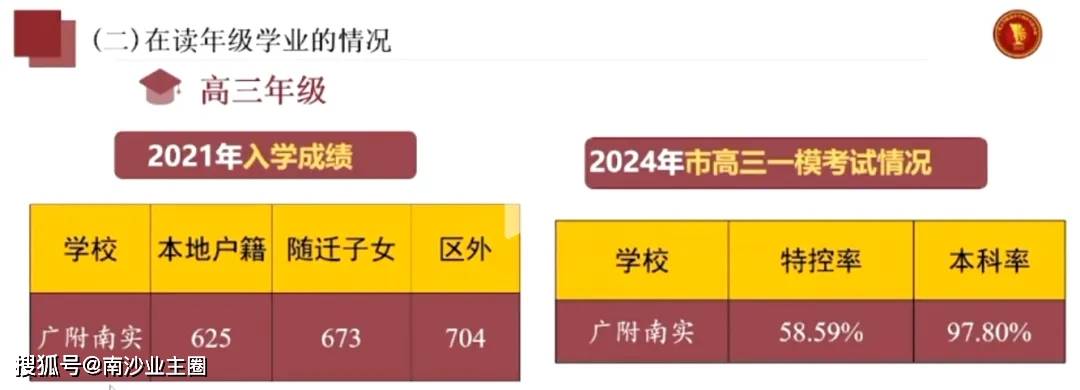 新澳门一码一肖一特一中2024高考,市场趋势方案实施_创意版40.625