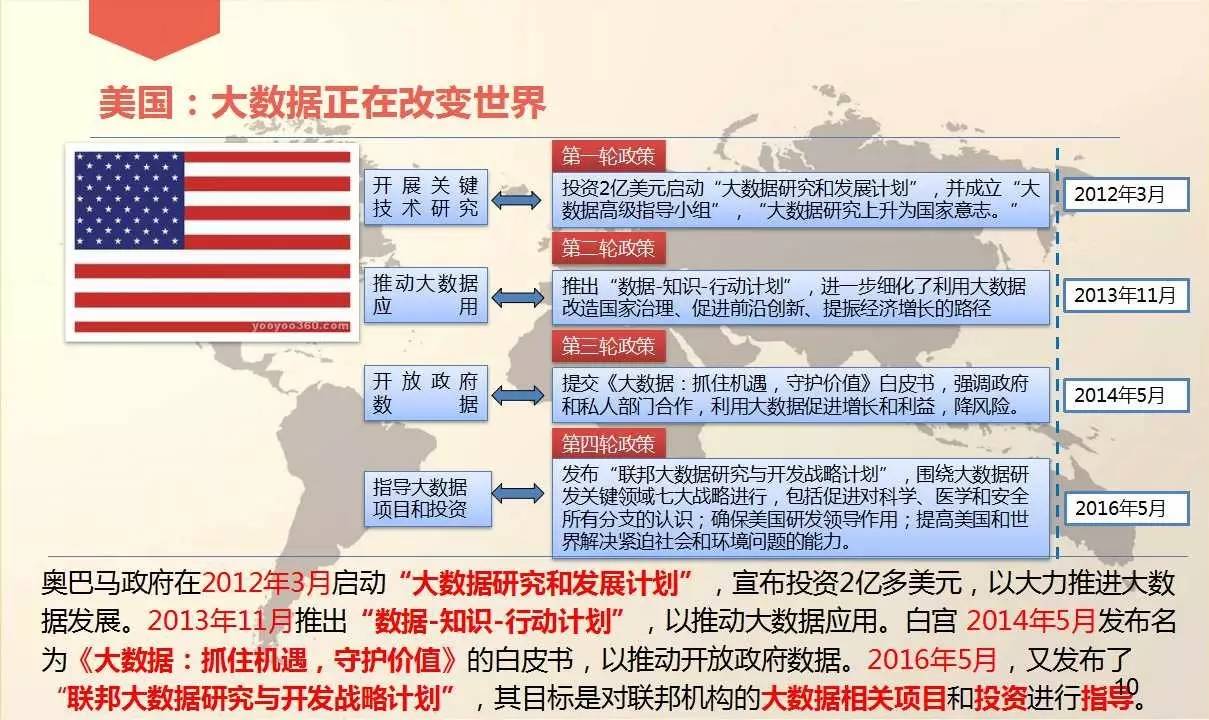 新澳精准资料免费提供网,数据导向实施策略_定制版52.386