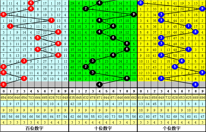 今晚必中一肖一码四不像老鼠有什么数,数据资料解释落实_探索版44.602