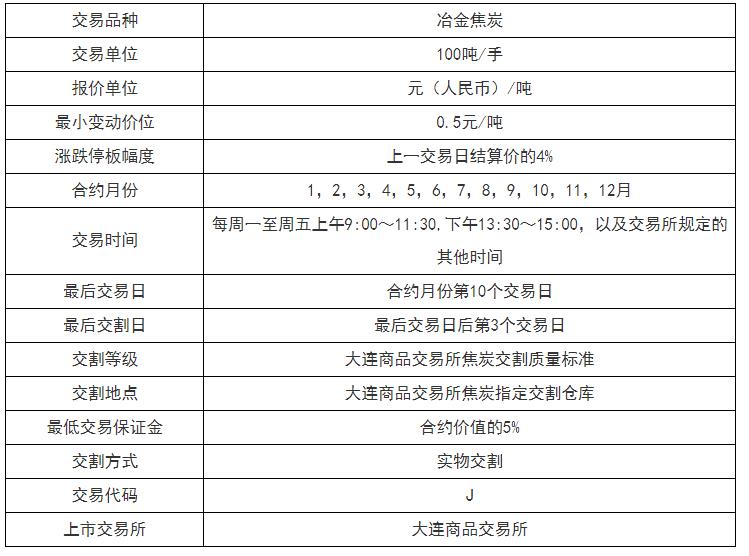 新澳天天开奖资料大全的推荐理由,专业解答实行问题_影像版54.97.18