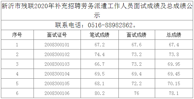 伴旅 第2页