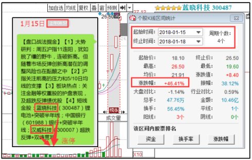 新澳天天开奖免费资料查询,深入解析策略数据_创新版80.494