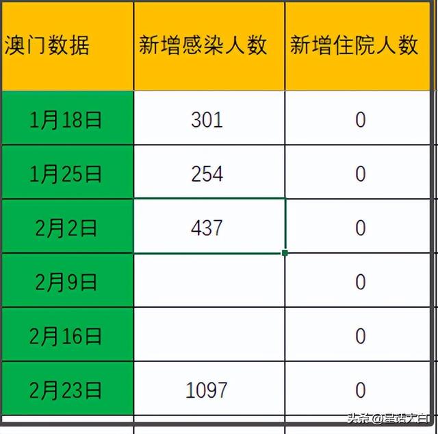 澳门内部最准资料澳门,深层执行数据策略_Nexus97.120