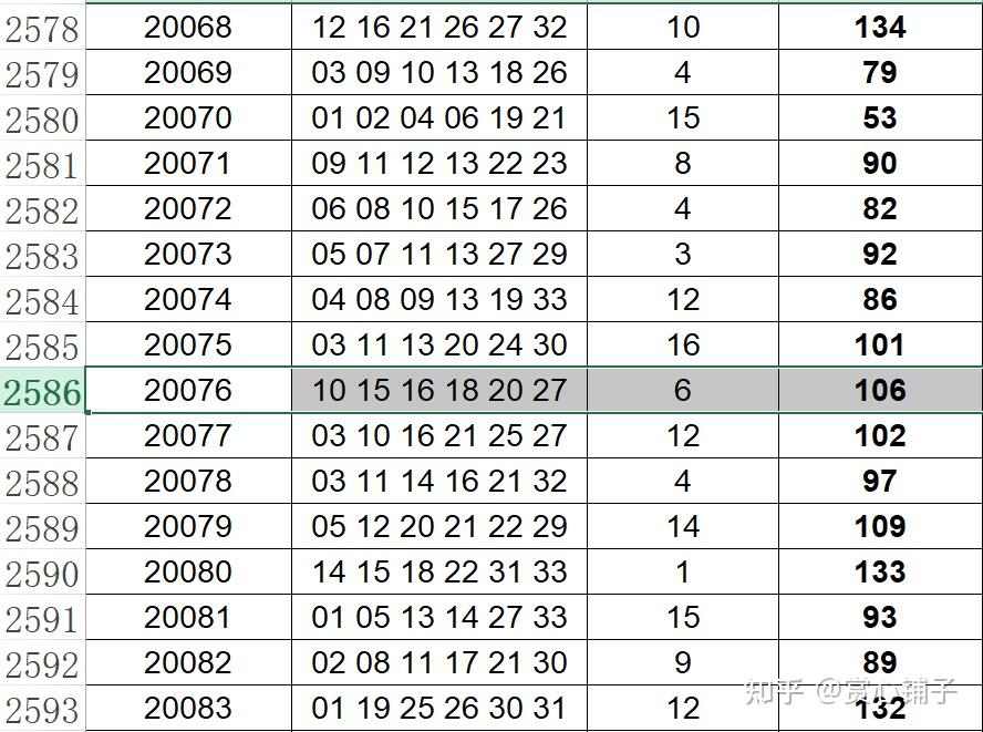 2004新奥门天天开好彩,前沿解析评估_Max95.724