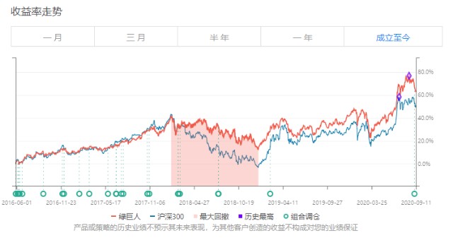 澳门4949最快开奖结果,深层策略数据执行_网页款72.865