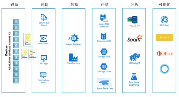 7777888888精准管家婆,结构解答解释落实_LT38.988