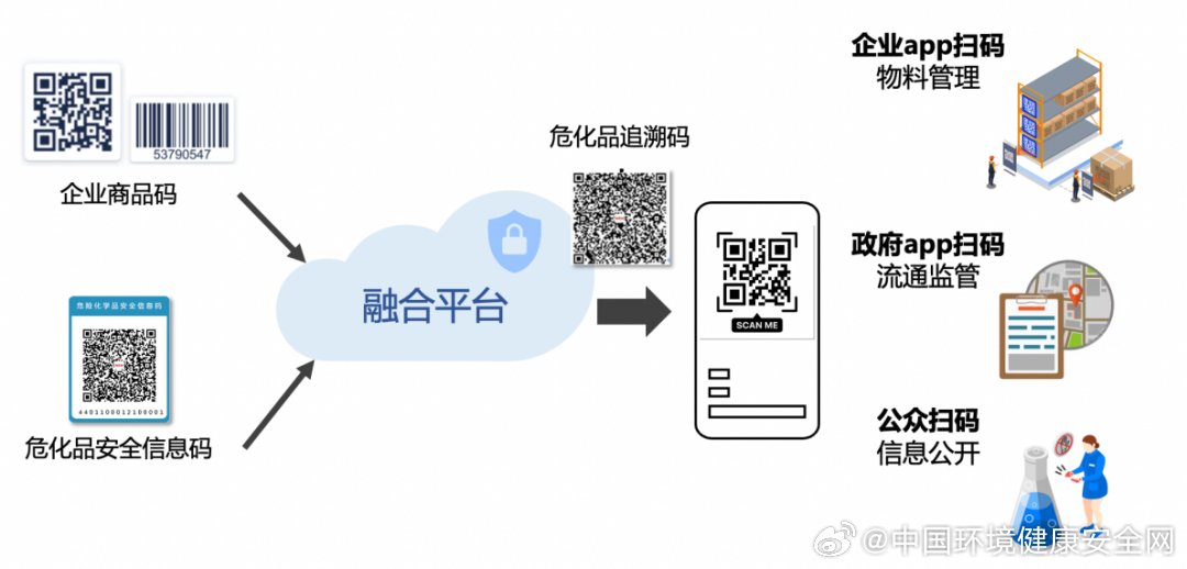 企讯达一肖一码,全面数据解释定义_D版63.932