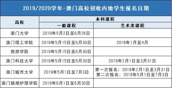 伊人恃宠而骄 第2页