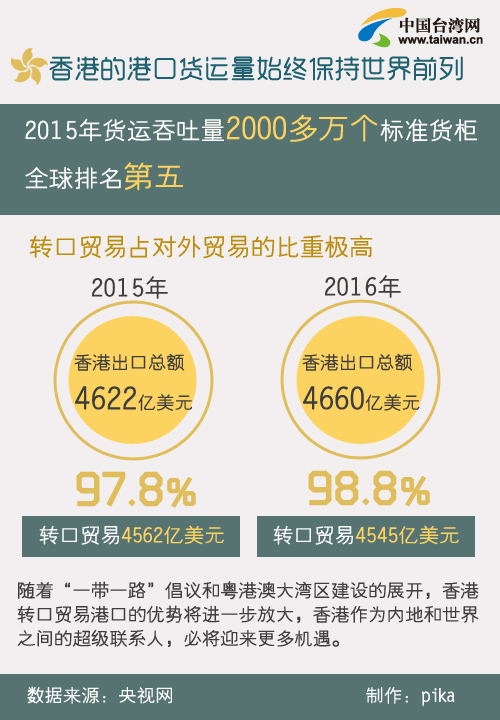 一肖一码香港准选一码,实地验证数据分析_投资版44.605