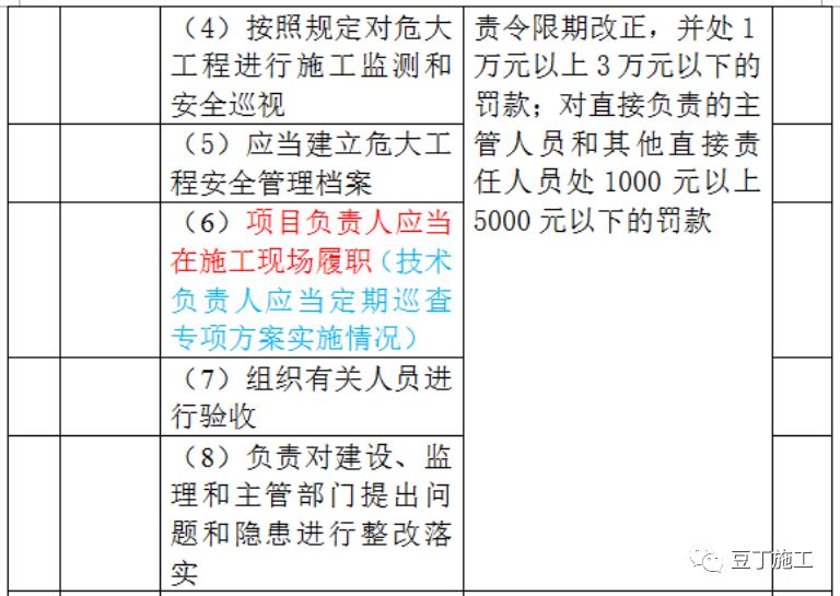 行业资讯 第61页