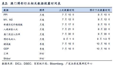 澳门天天开彩期期精准,数据驱动策略设计_HD33.315