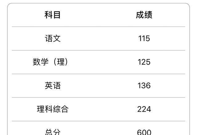 新澳天天开奖资料大全600,定性解读说明_网页版94.224